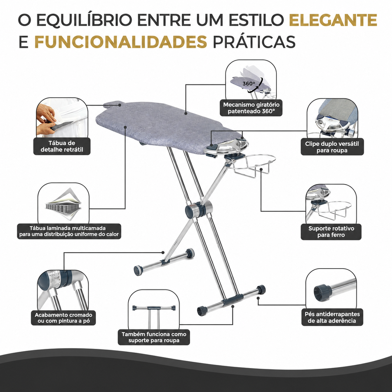Tábua de Engomar 360° Giratória com Dupla Face e Altura Ajustável